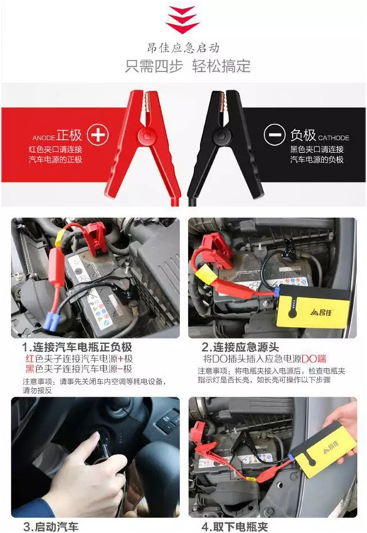 汽車電子