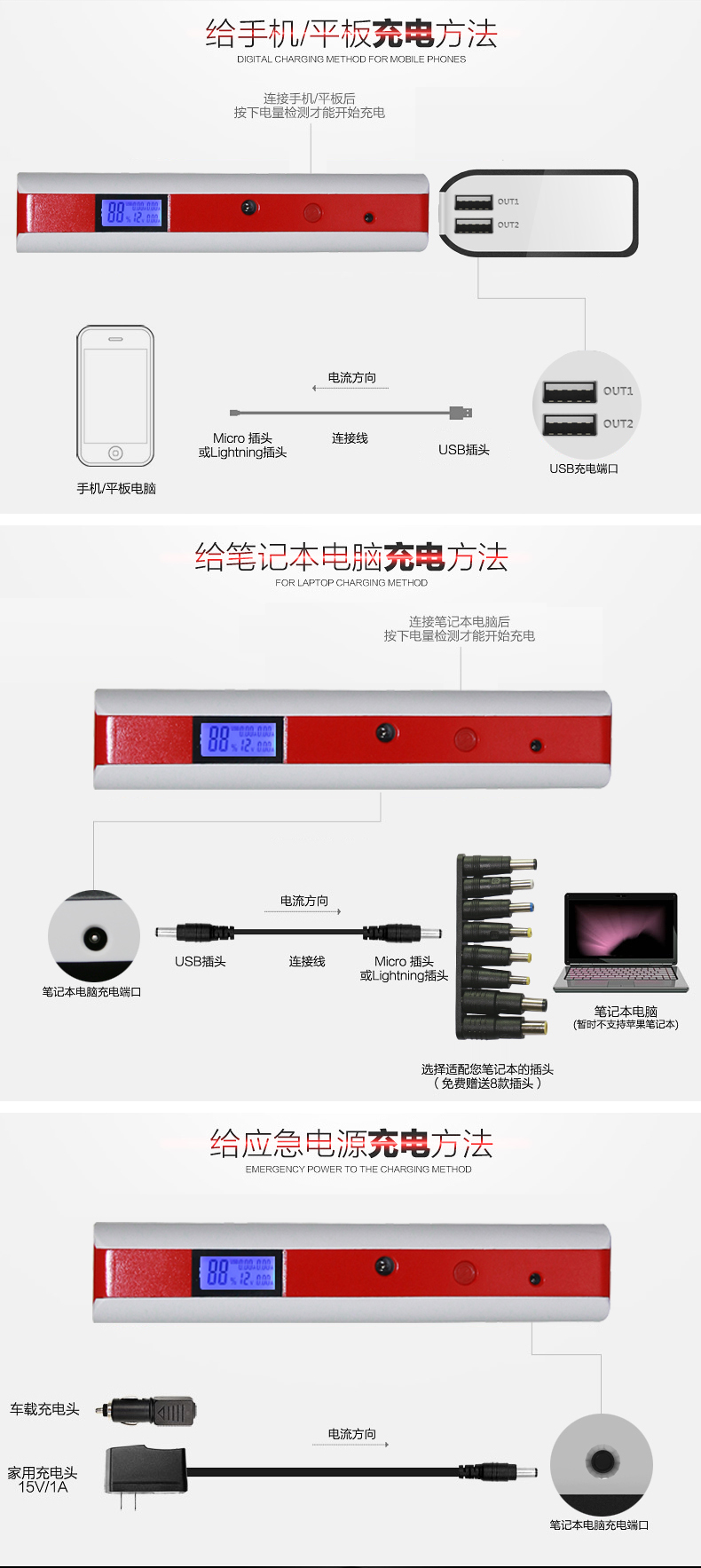 汽車(chē)應(yīng)急啟動(dòng)電源有哪些功能?